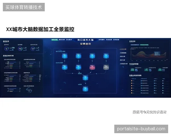 杭州奥体中心应用数据资产中台实现百机位直播流的低延迟零故障闭环
